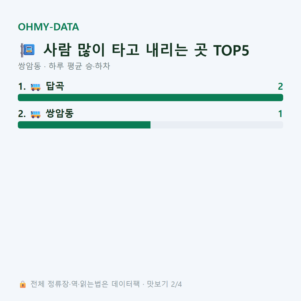 쌍암동 맛보기