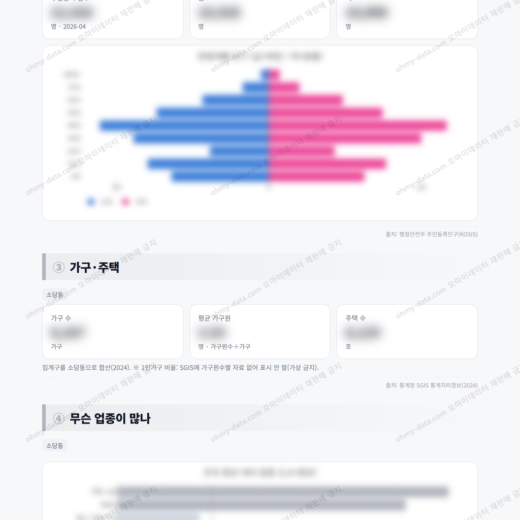소담동 소담동_맛보기_2.png