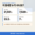 주촌면 주촌면_맛보기_2.png