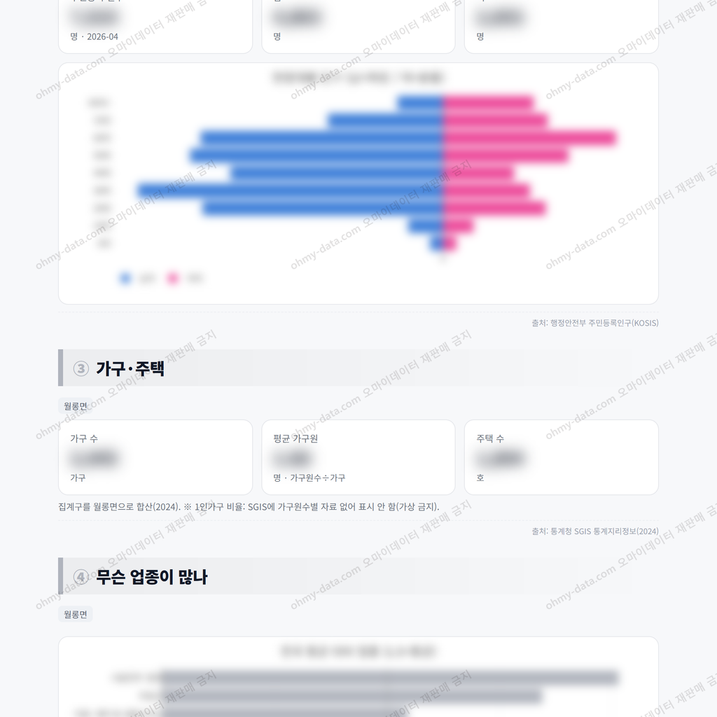 월롱면 월롱면_맛보기_2.png