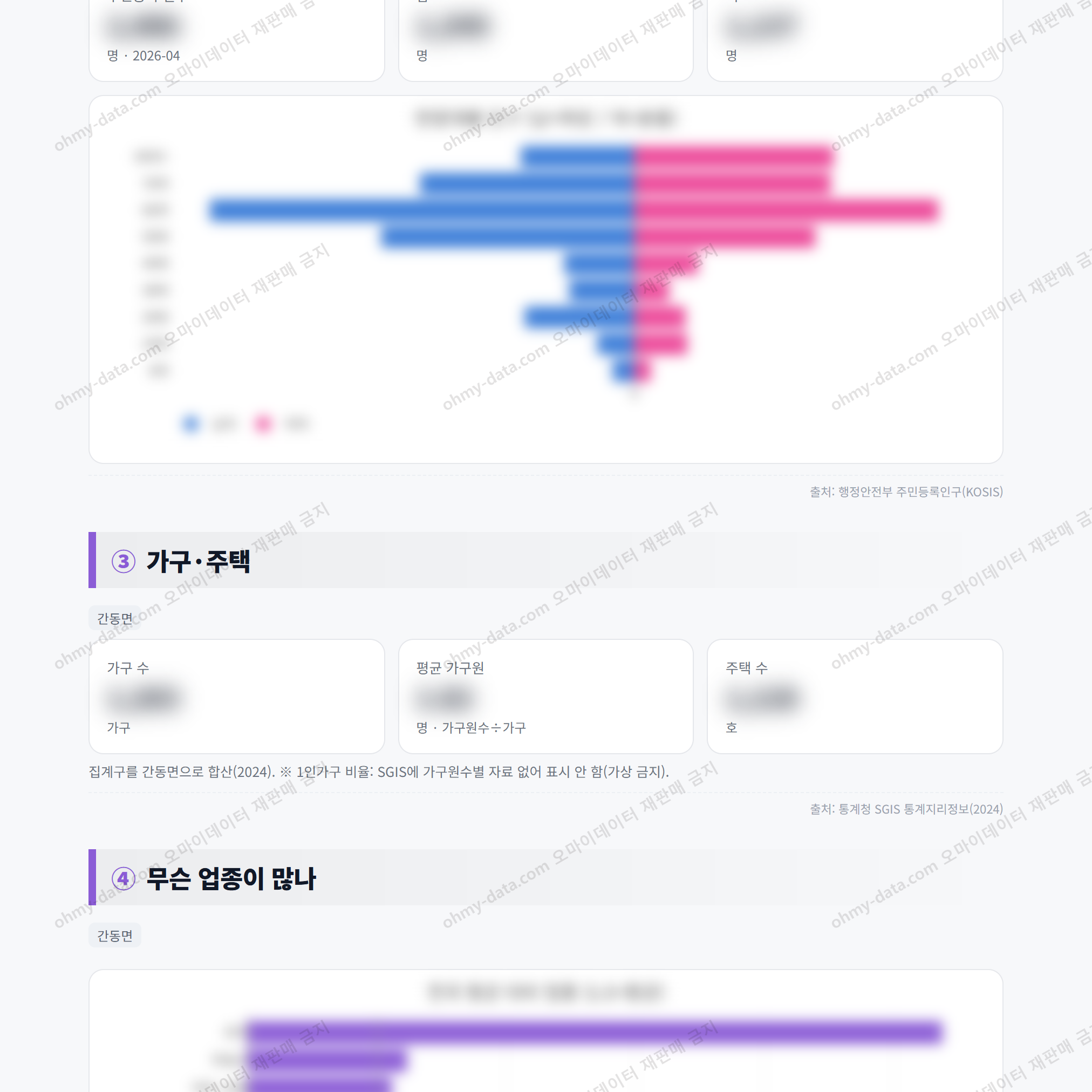 간동면 간동면_맛보기_2.png