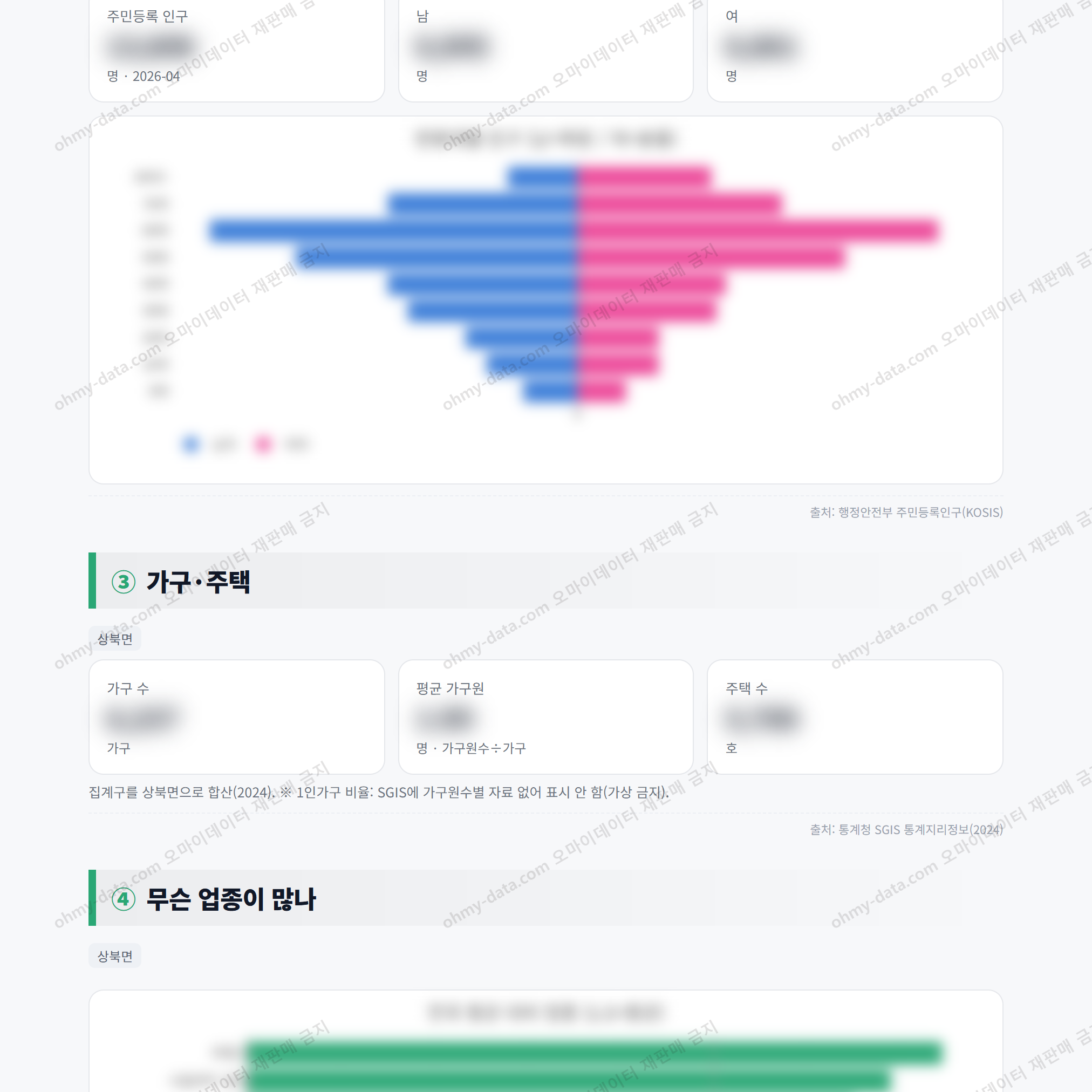 상북면 상북면_맛보기_2.png