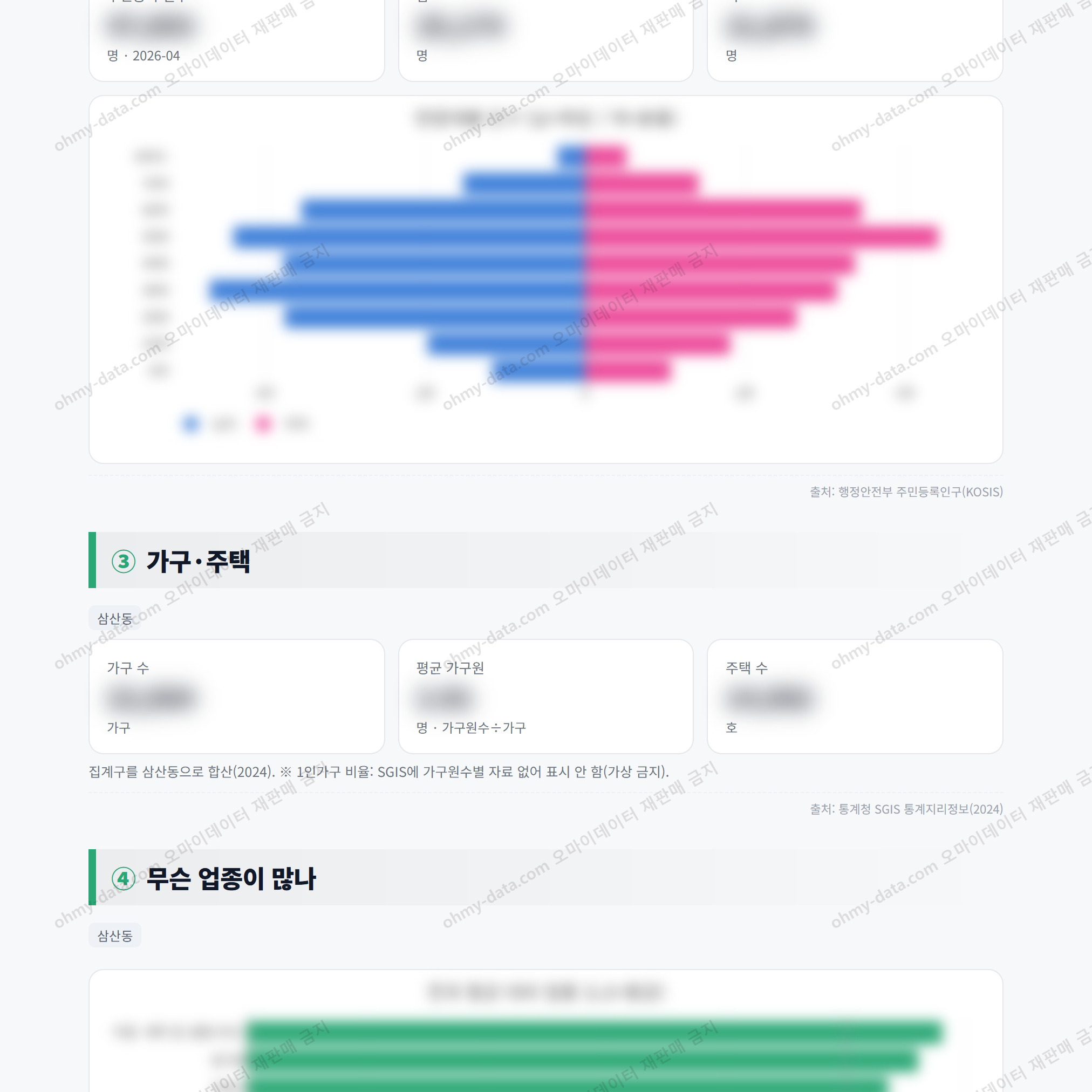 삼산동 삼산동_맛보기_2.png