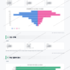 자인면 자인면_맛보기_2.png