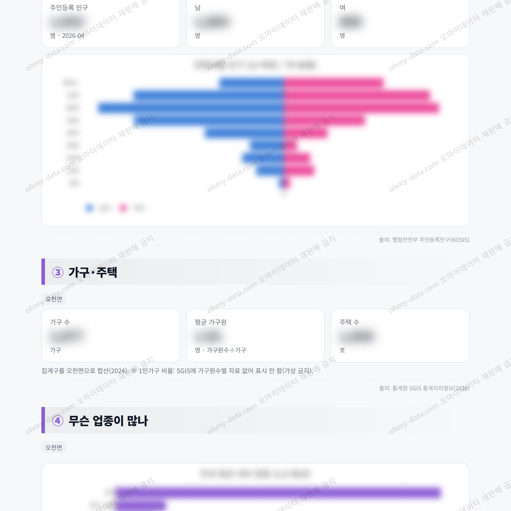 오천면 오천면_맛보기_2.png