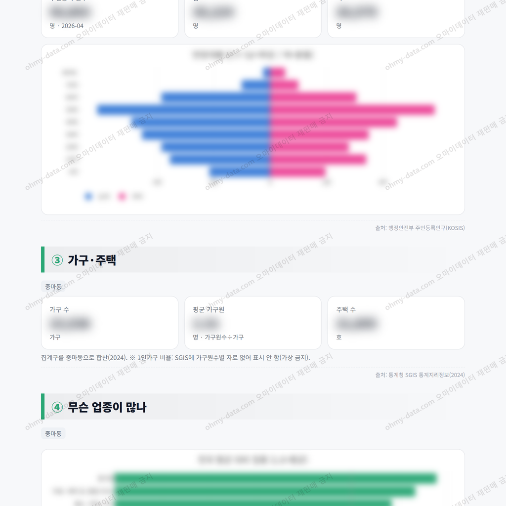 중마동 중마동_맛보기_2.png