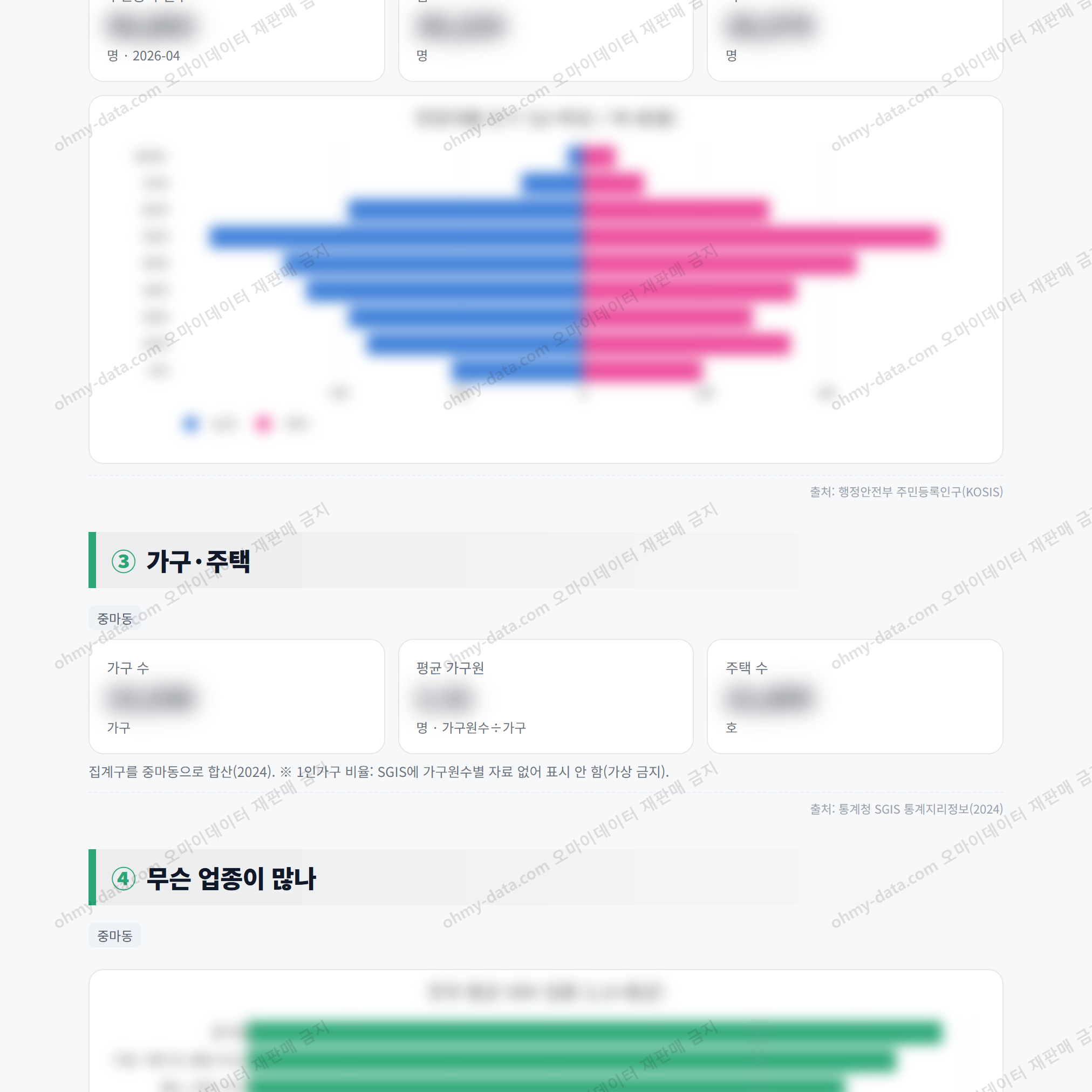 중마동 중마동_맛보기_2.png