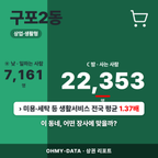 구포2동 구포2동_표지.png