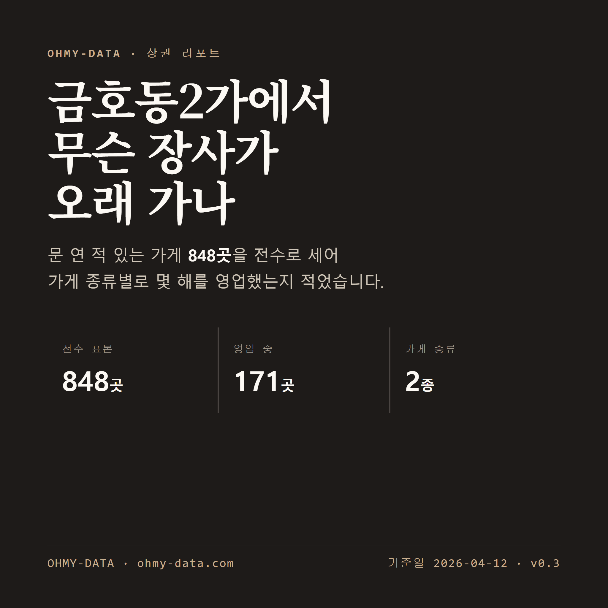 금호동2가 표지