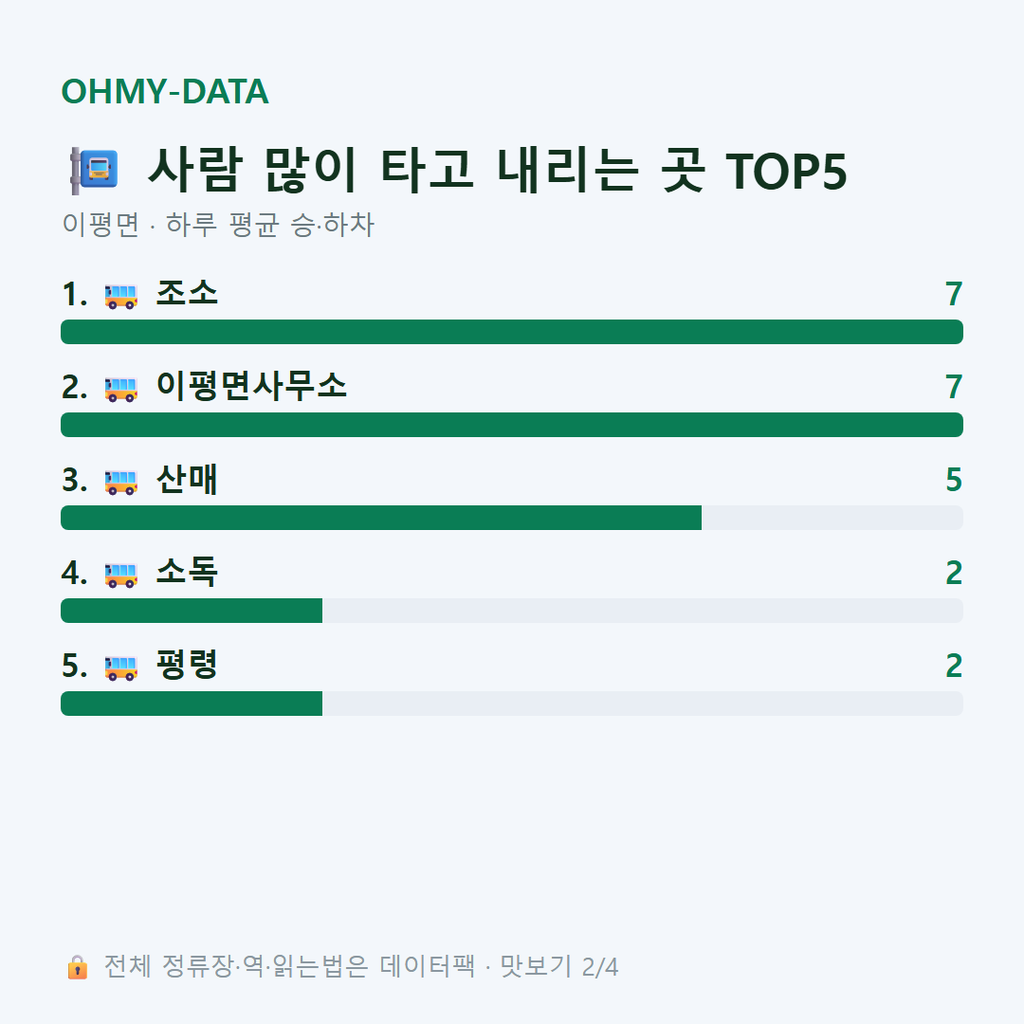 이평면 맛보기