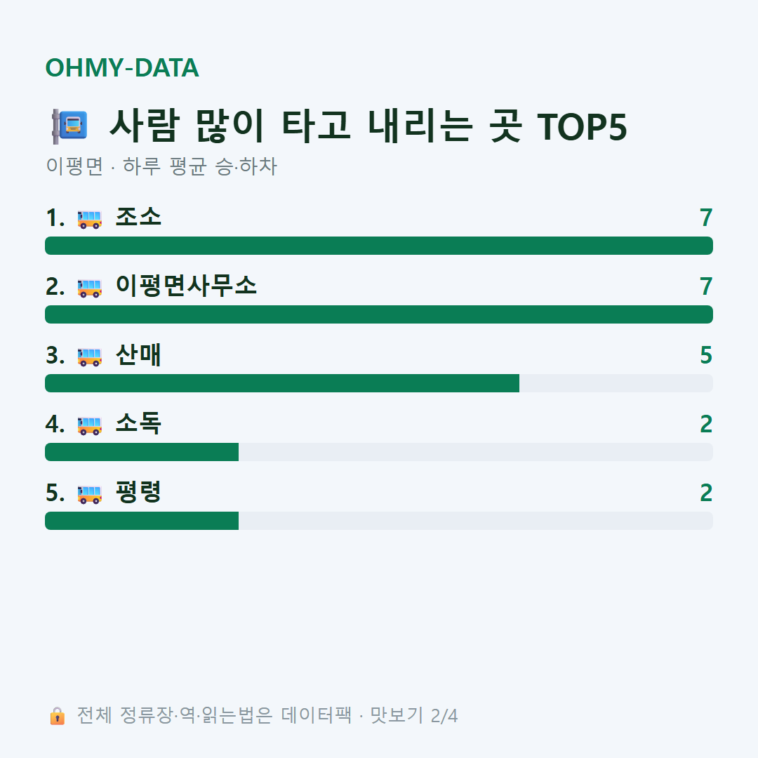 이평면 맛보기