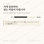 도촌동 맛보기 2