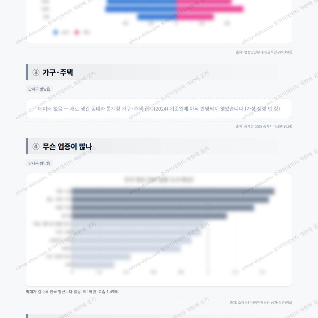 만세구 향남읍 만세구 향남읍_맛보기_2.png