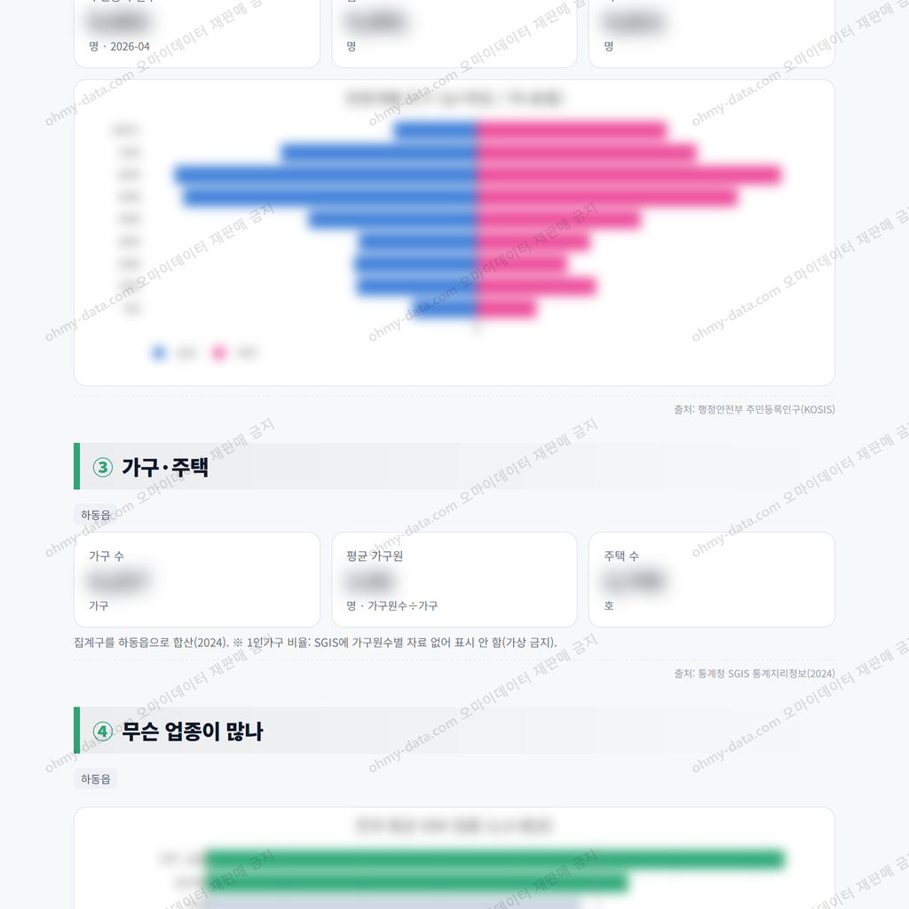 하동읍 하동읍_맛보기_2.png