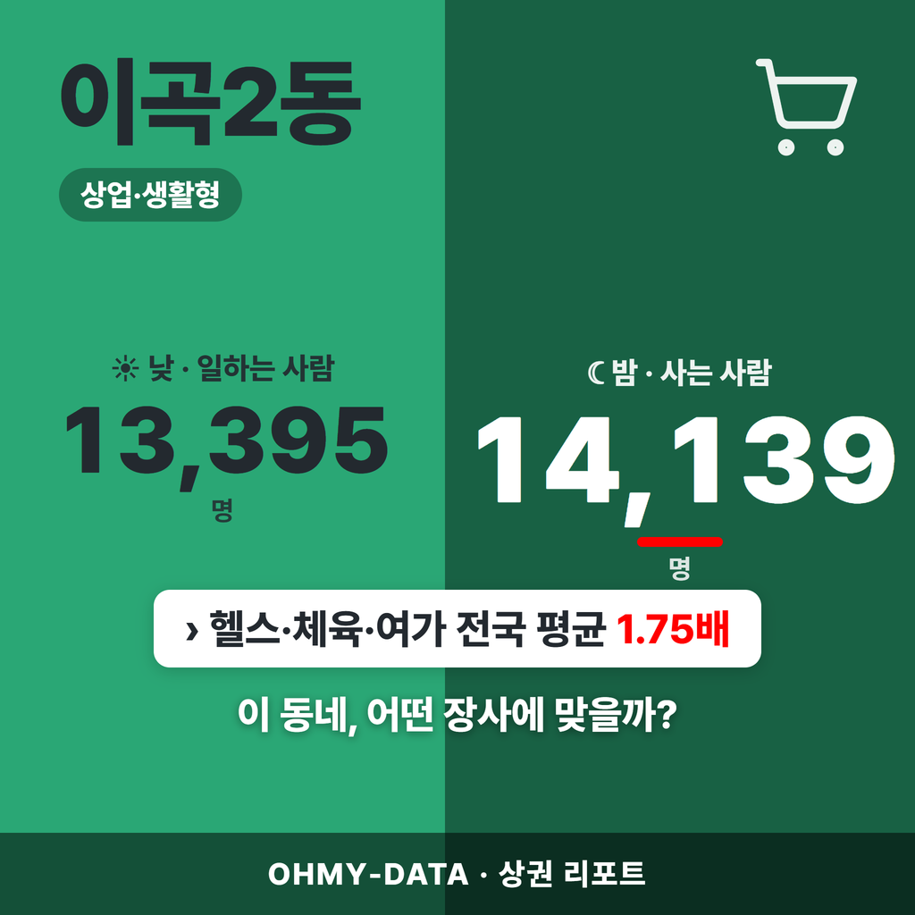 이곡2동 이곡2동_표지.png