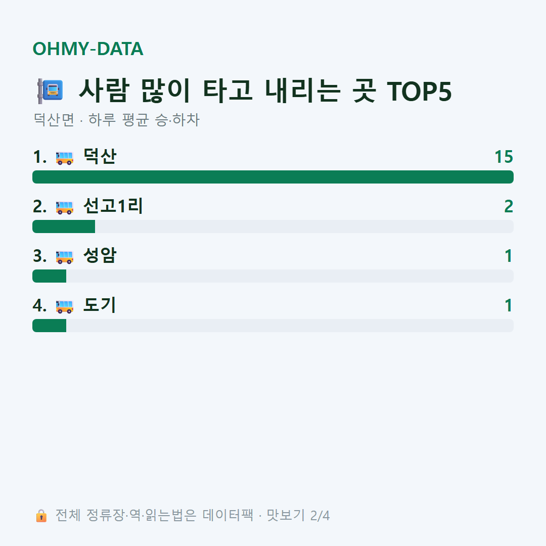 덕산면 맛보기