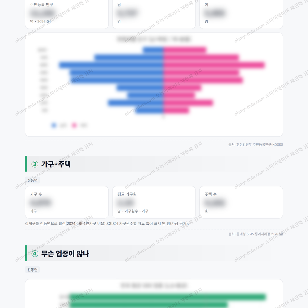 진동면 진동면_맛보기_2.png