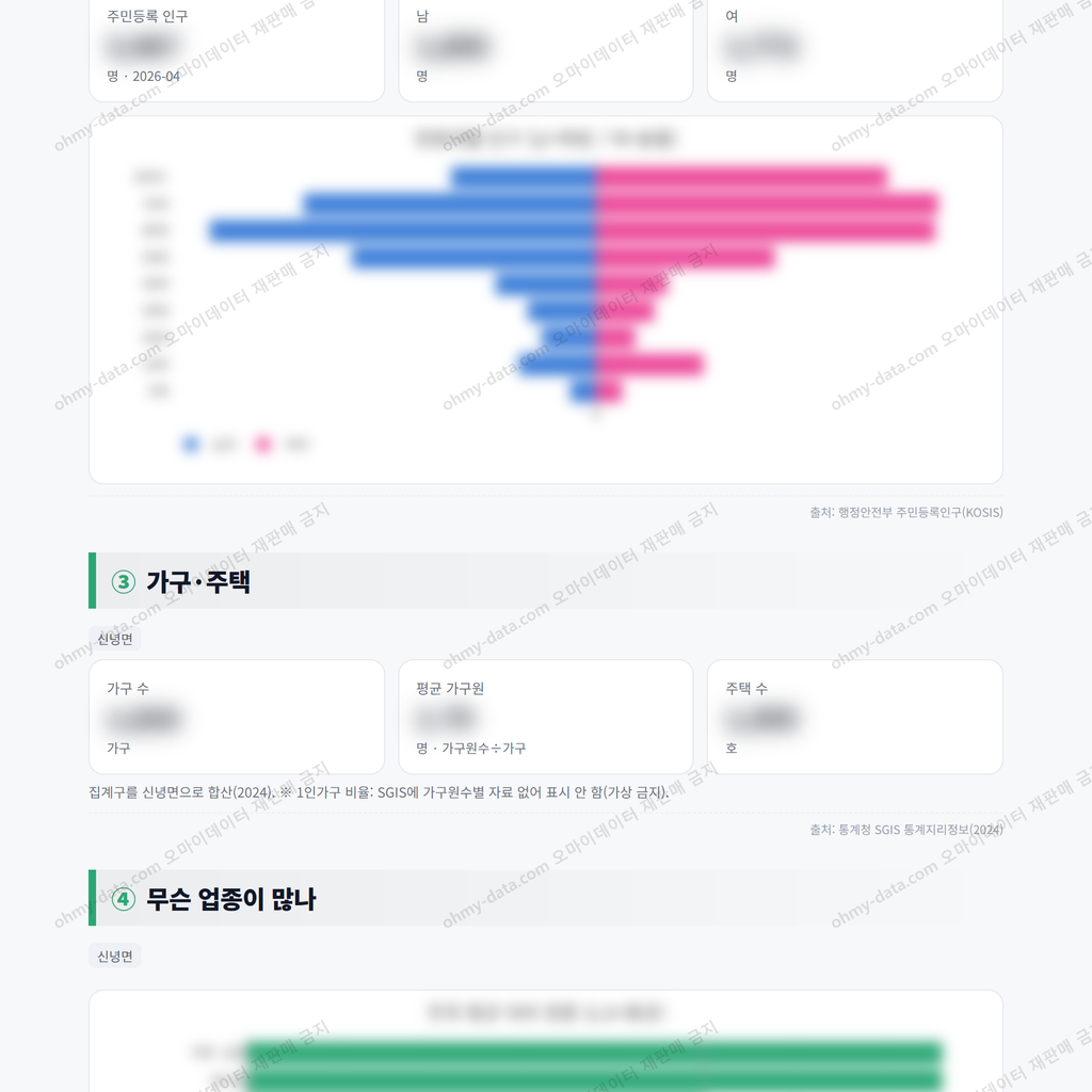 신녕면 신녕면_맛보기_2.png