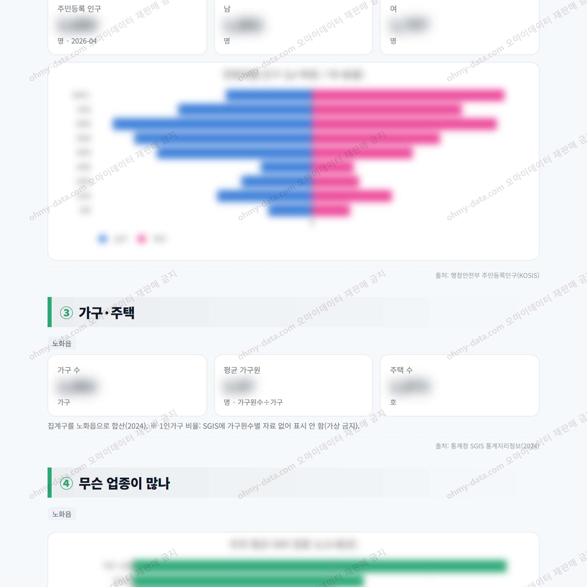 노화읍 노화읍_맛보기_2.png