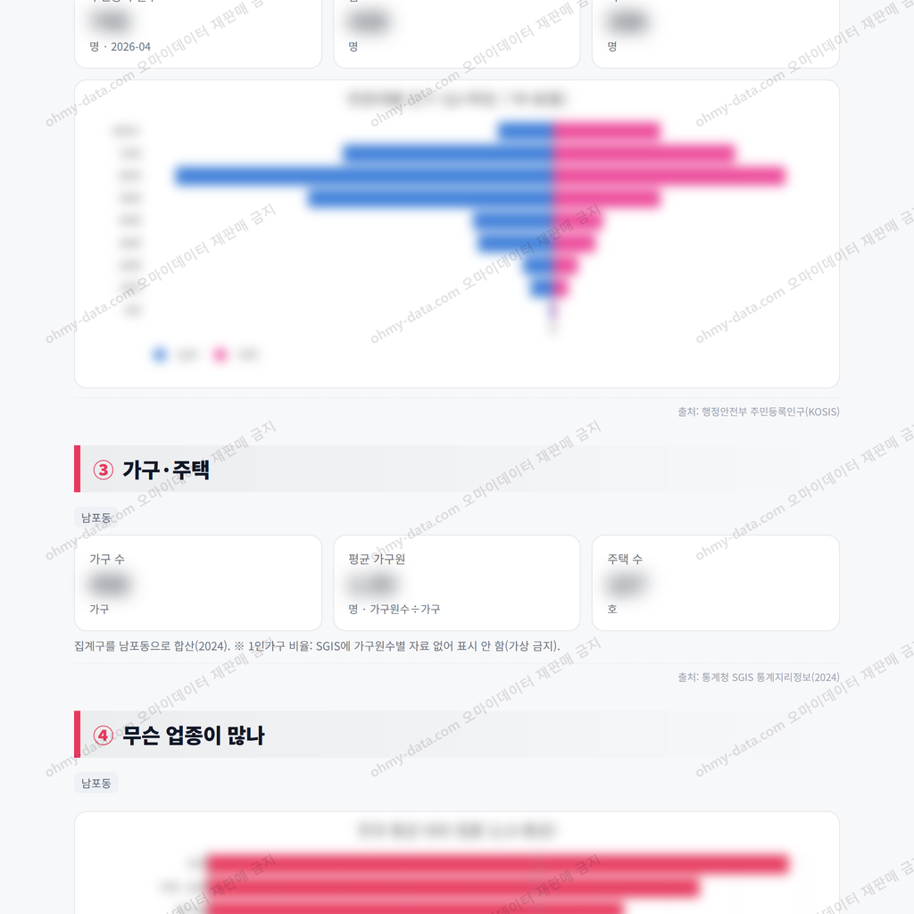 남포동 남포동_맛보기_2.png