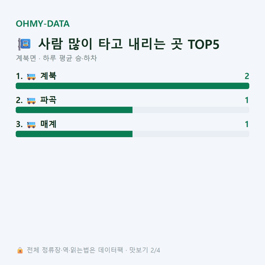 계북면 맛보기