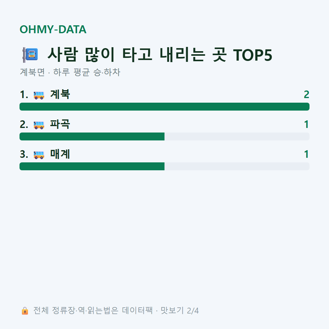 계북면 맛보기