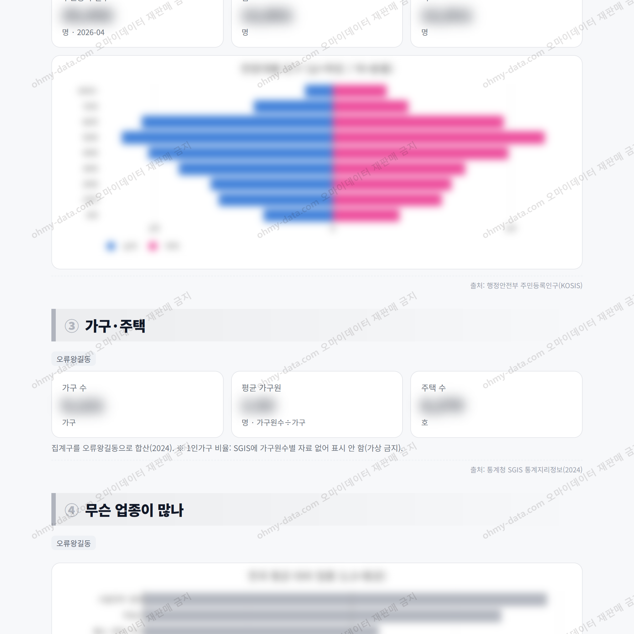 오류왕길동 오류왕길동_맛보기_2.png