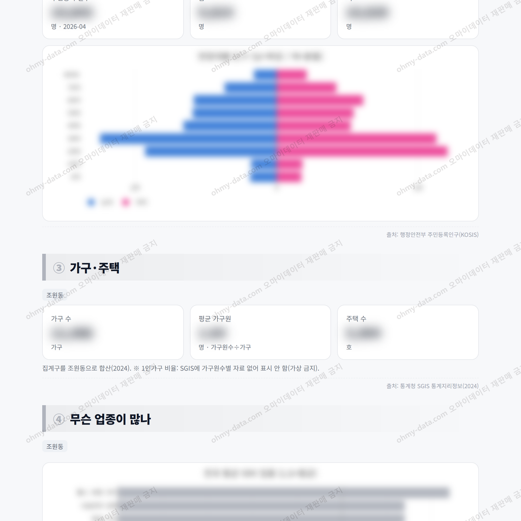 조원동 조원동_맛보기_2.png