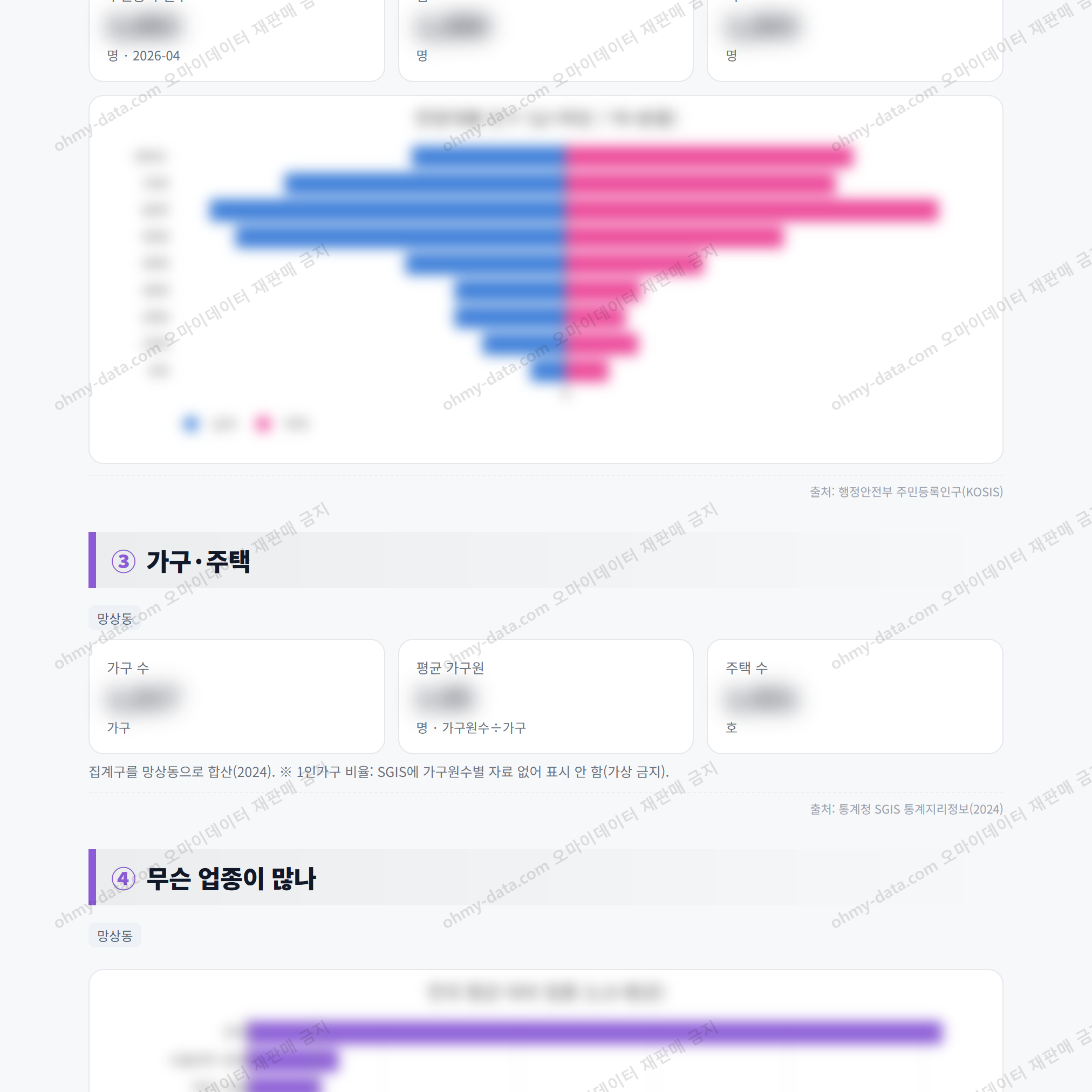 망상동 망상동_맛보기_2.png