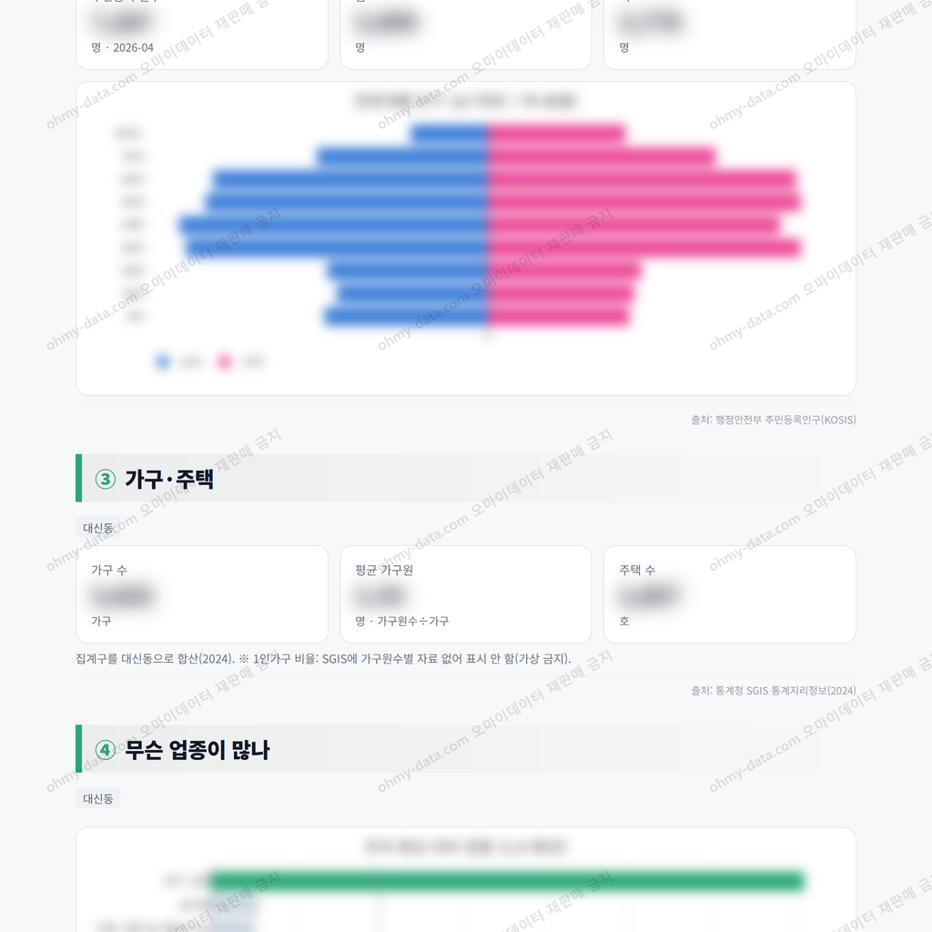 대신동 대신동_맛보기_2.png