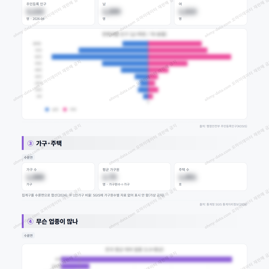 수륜면 수륜면_맛보기_2.png