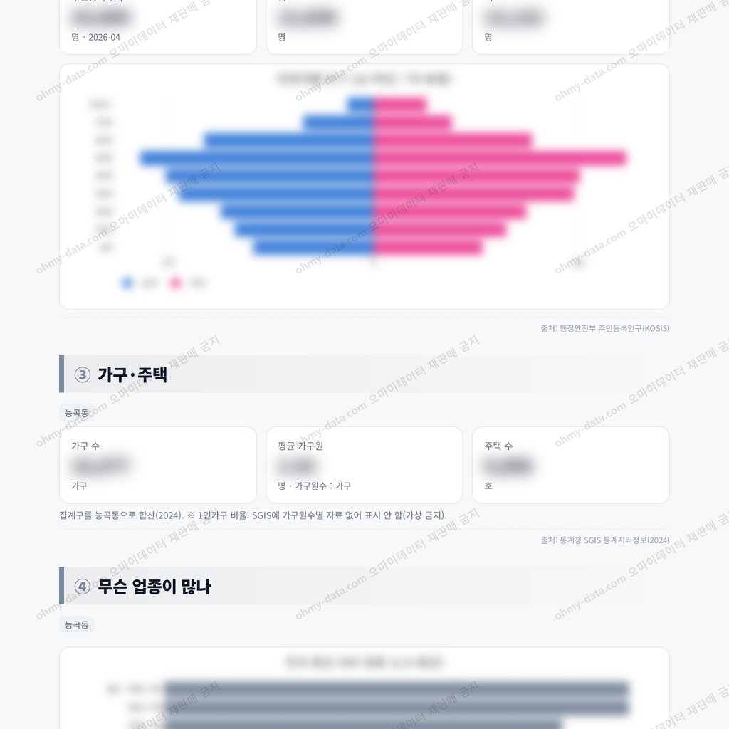 능곡동 능곡동_맛보기_2.png