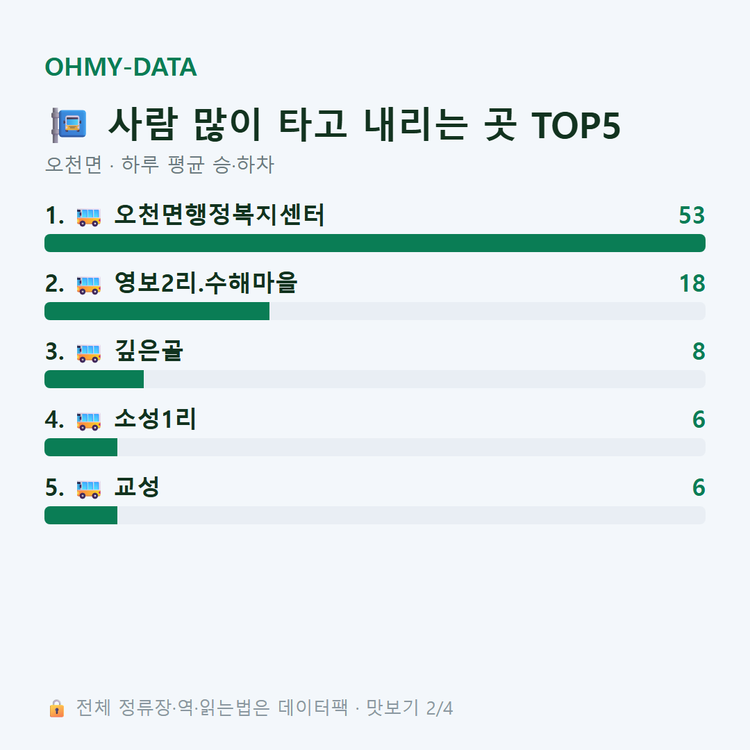 오천면 맛보기