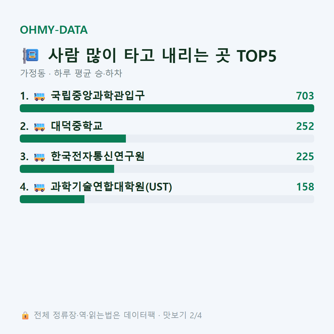 가정동 맛보기