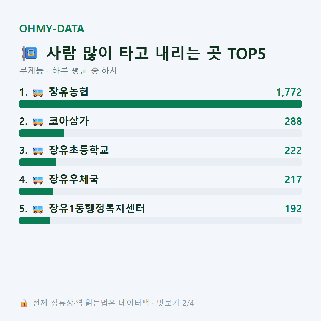 무계동 맛보기