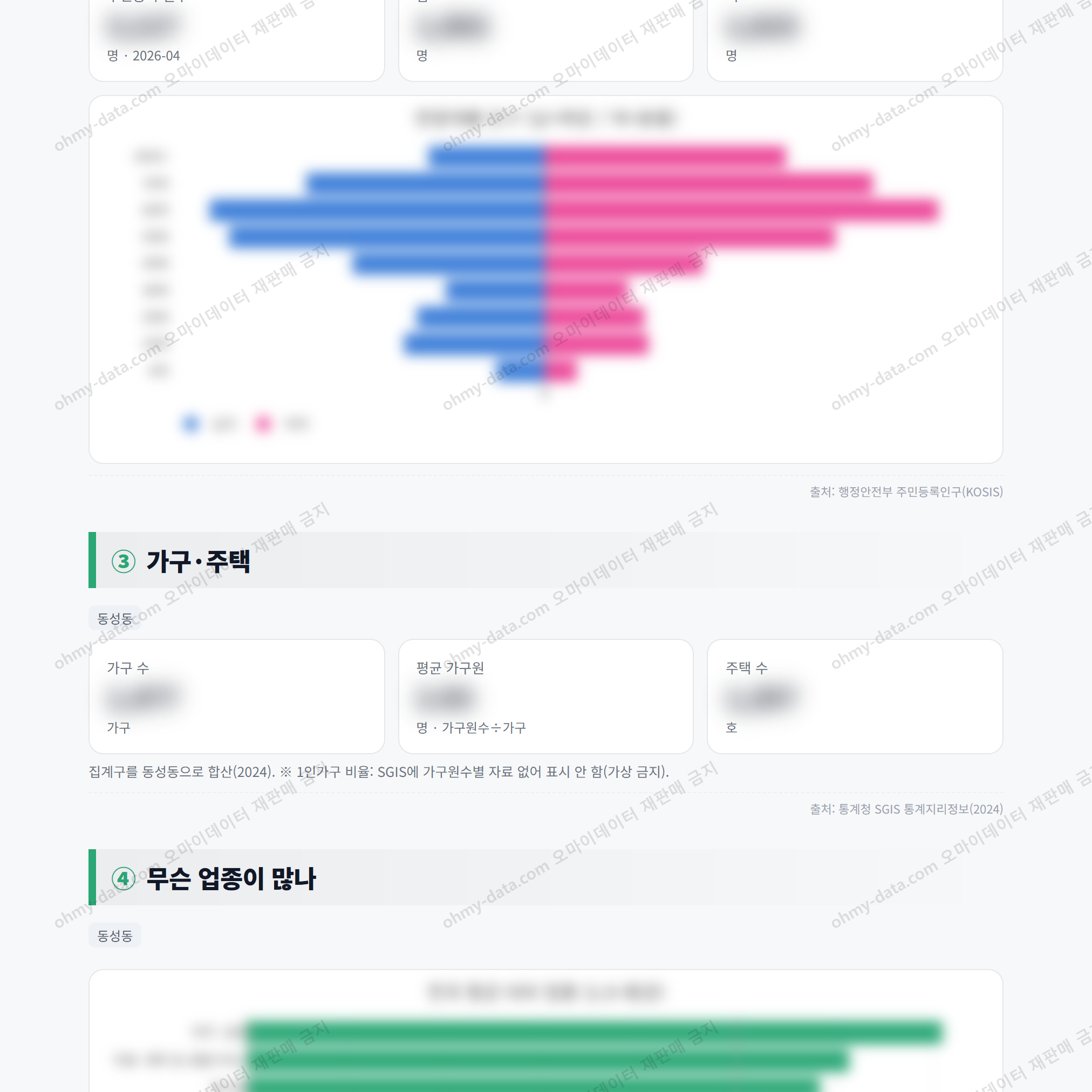 동성동 동성동_맛보기_2.png