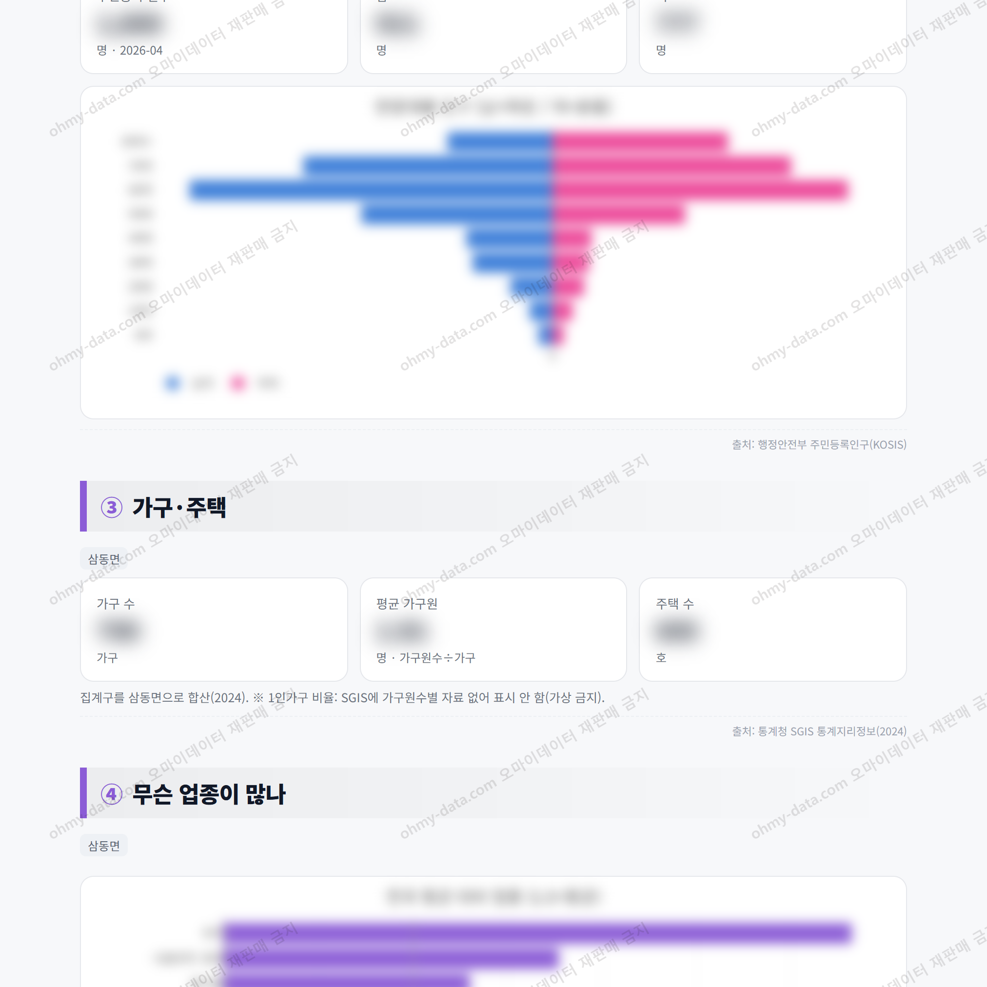 삼동면 삼동면_맛보기_2.png