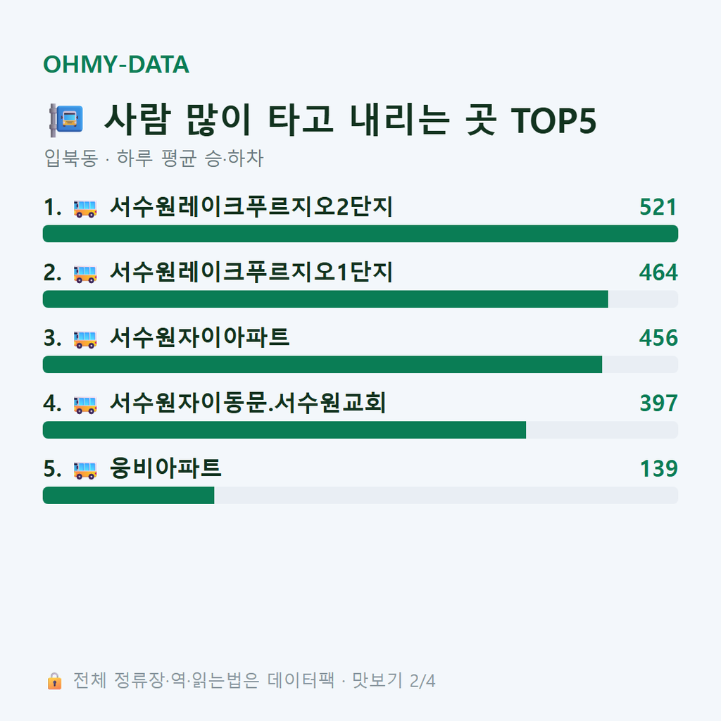 입북동 맛보기