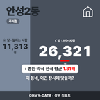 안성2동 안성2동_표지.png