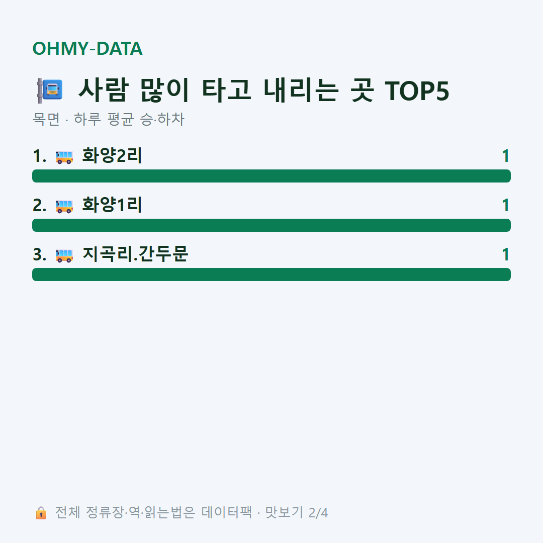 목면 맛보기