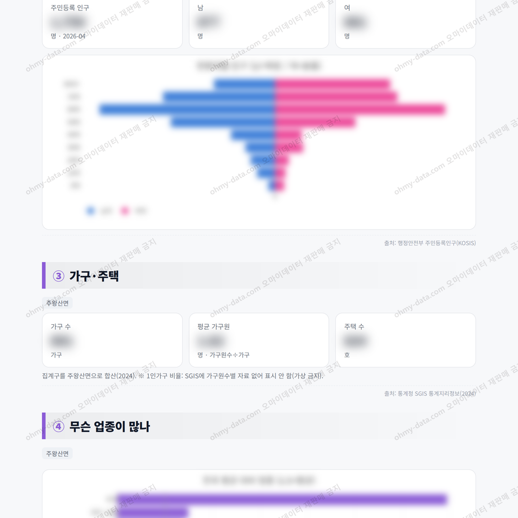 주왕산면 주왕산면_맛보기_2.png