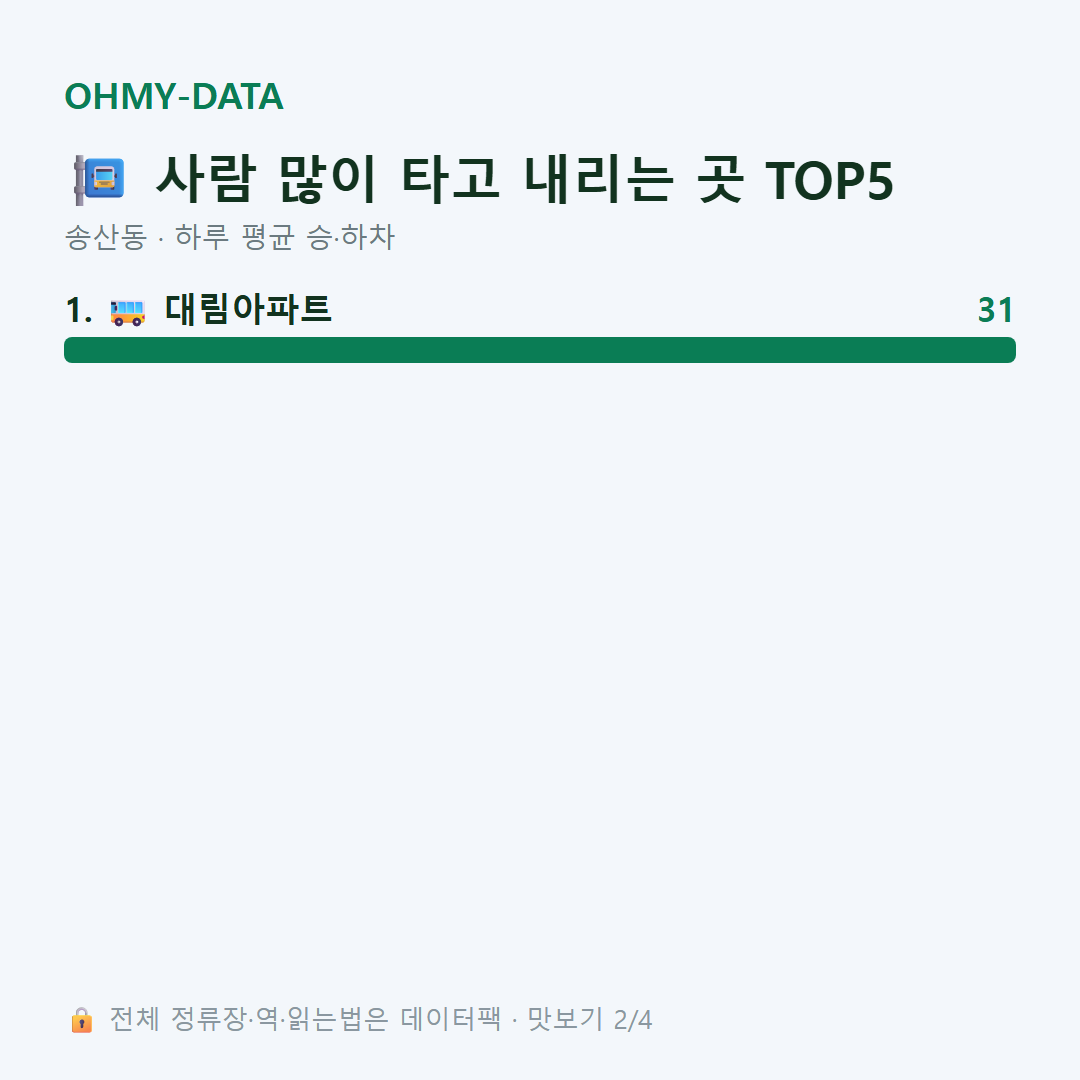 송산동 맛보기