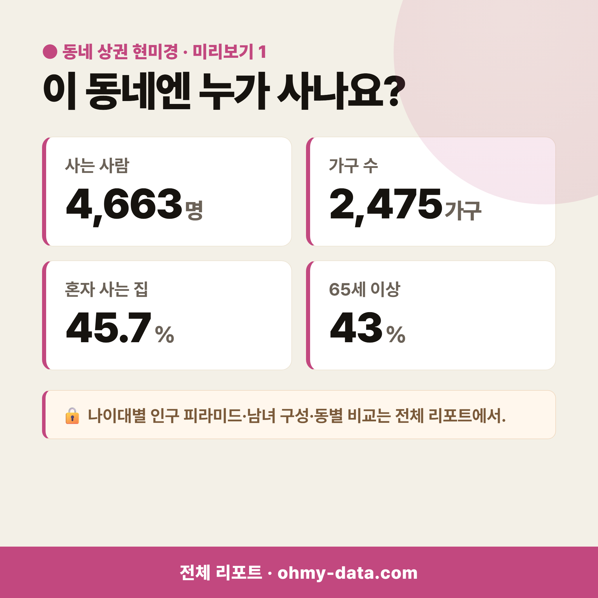 거진읍 거진읍_맛보기_2.png