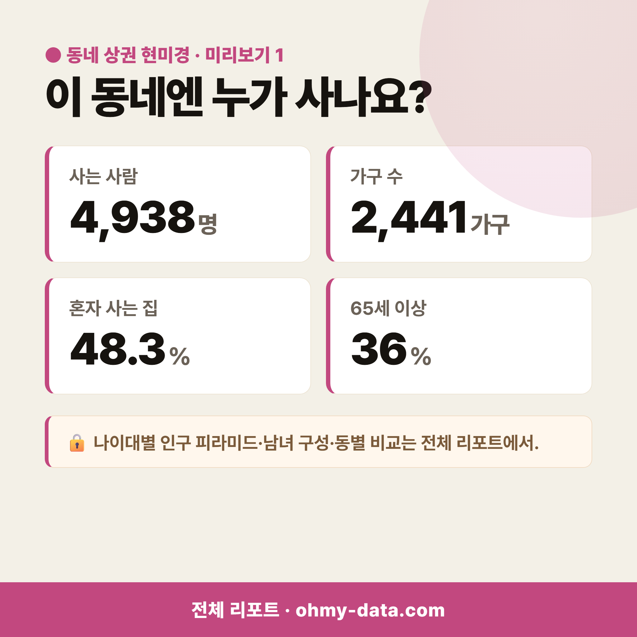 감포읍 감포읍_맛보기_2.png