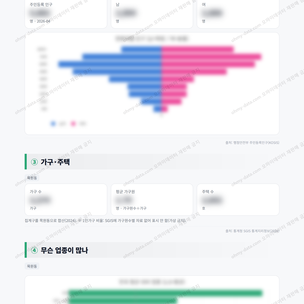 목원동 목원동_맛보기_2.png