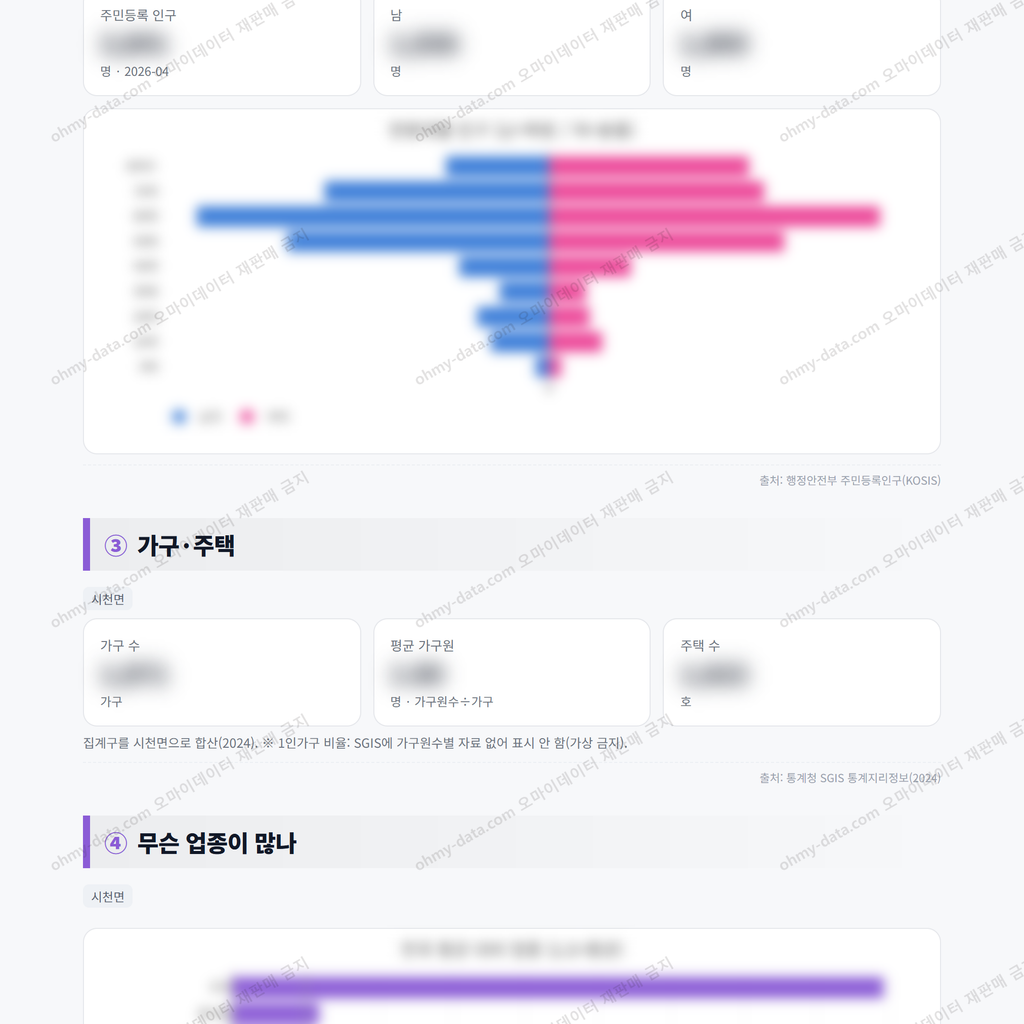 시천면 시천면_맛보기_2.png