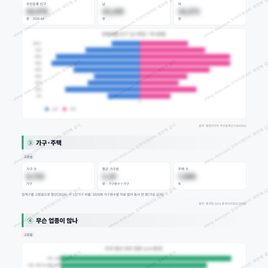 고창읍 고창읍_맛보기_2.png