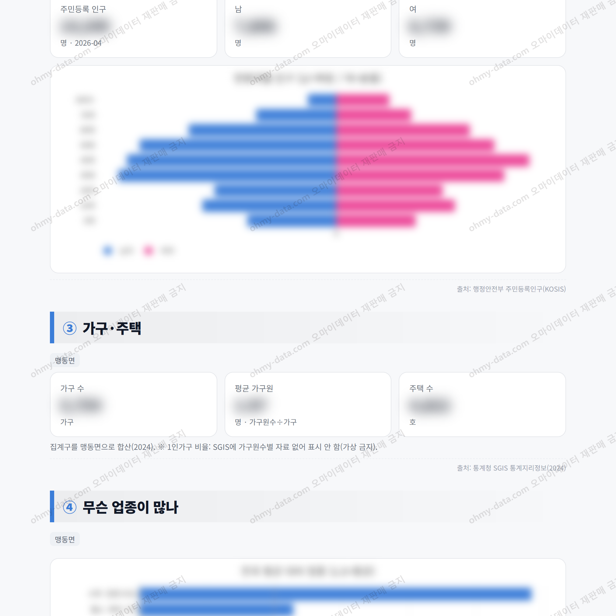 맹동면 맹동면_맛보기_2.png