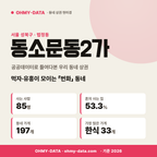 동소문동2가 동소문동2가_표지.png