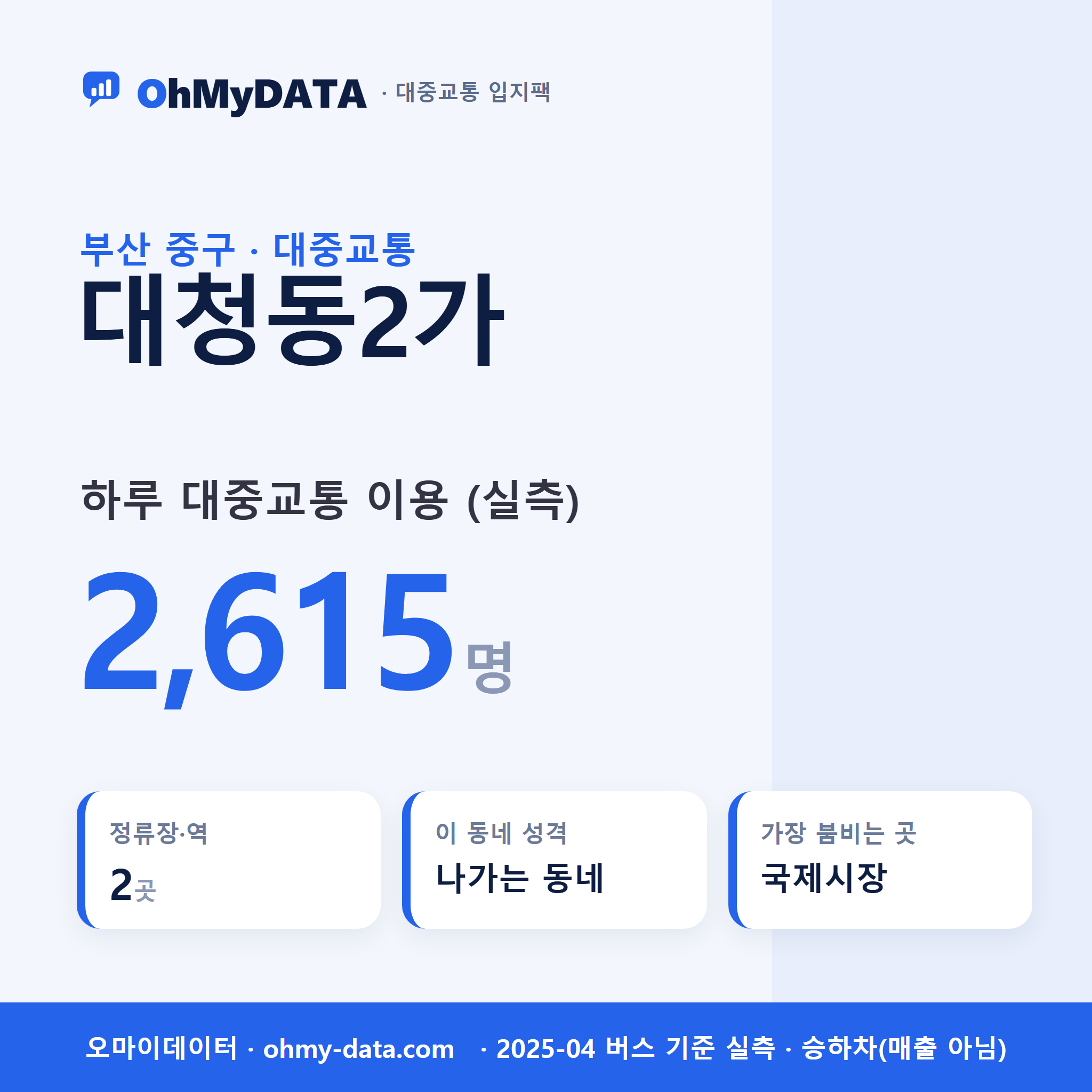 대청동2가 대중교통 입지팩 표지